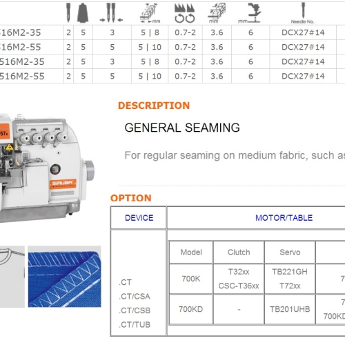 MÁY VẮT SỔ SIRUBA 757K-516M2-35