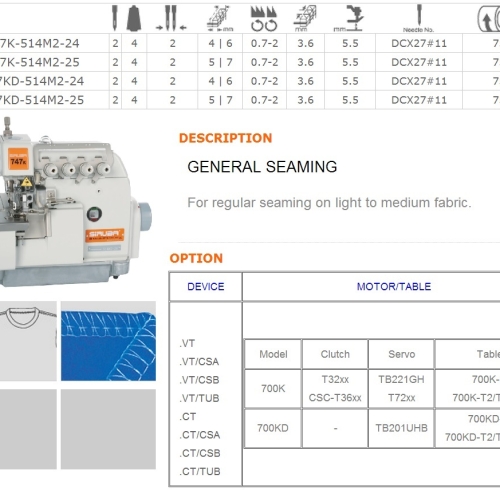 MÁY VẮT SỔ SIRUBA 747K-514M2-24