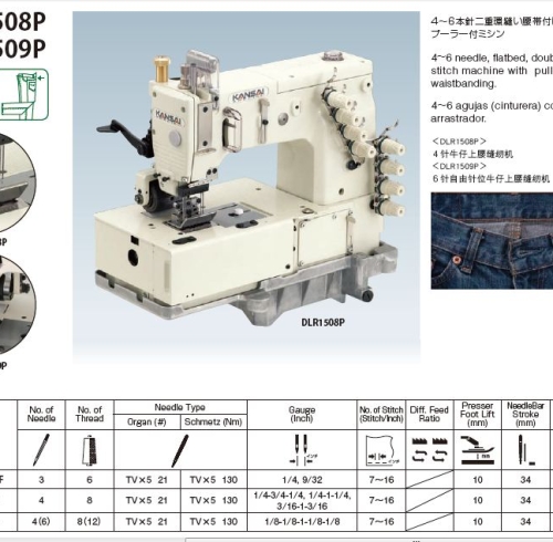 Máy vô lưng quần Jean 4 kim KANSAI DLR-1508P