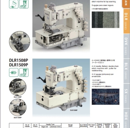 Máy vô lưng quần Jean 6 kim KANSAI DLR-1509P