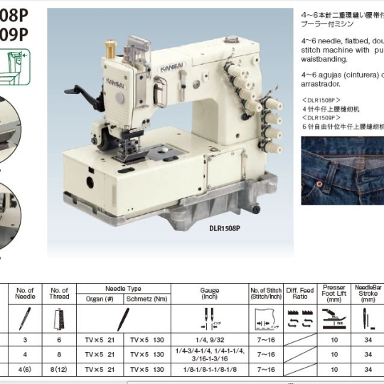 Máy vô lưng quần Jean 4 kim KANSAI DLR-1508P