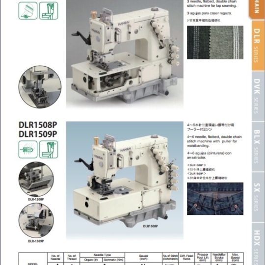 Máy vô lưng quần Jean 6 kim KANSAI DLR-1509P
